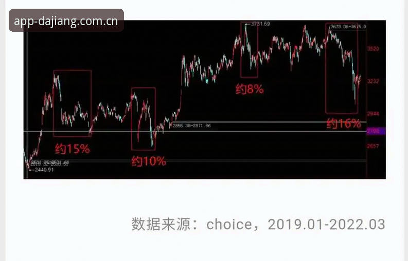 大江体育注册入口深度分析：从用户需求到平台价值的全面解析